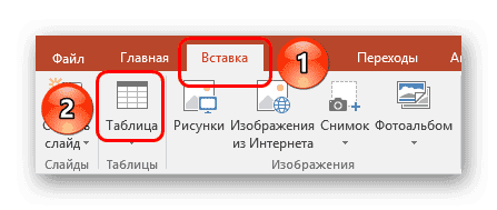 Таблицы на вкладке 