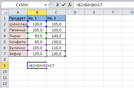 Точка для щелчка мышью