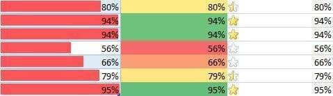 стили форматирования