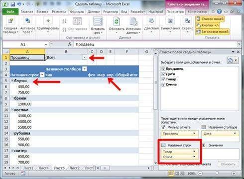 превратиться в сводную таблицу, чтобы сделать регулярный