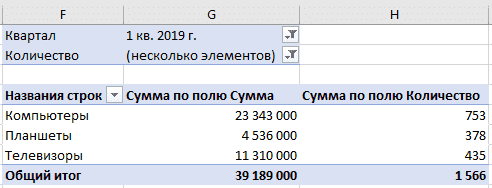 Примените фильтр, чтобы удалить нулевые значения