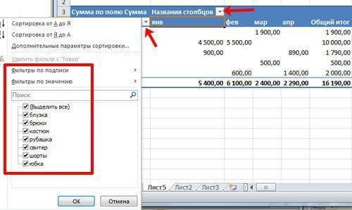 превратиться в сводную таблицу, чтобы сделать регулярный