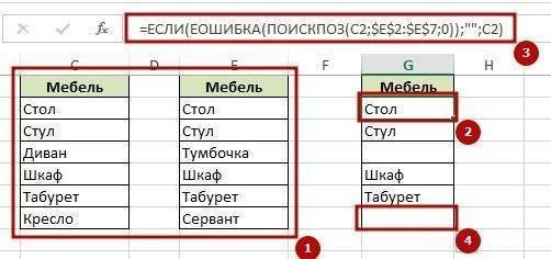 Сравните 2 файла в Excel на предмет различий