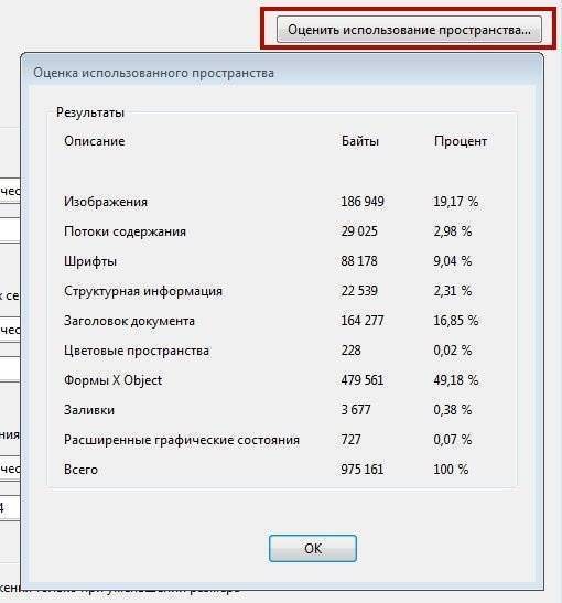 Оценка использования места в файле PDF