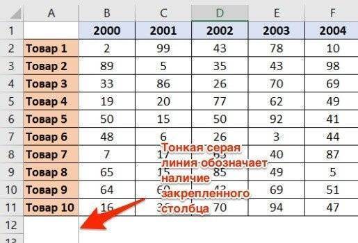 Как закрепить столбец в Excel