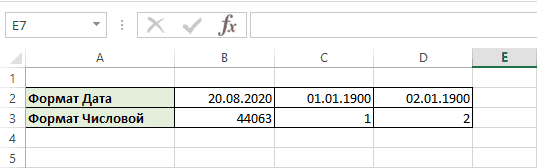 числовые форматы даты