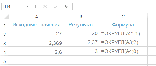 Функция ОКРУГЛ в Excel