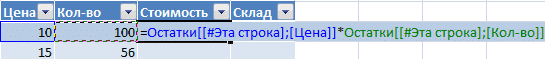 Как работать в Excel с таблицами для чайников: пошаговая инструкция