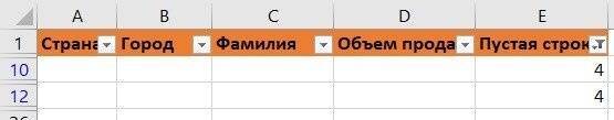 пустые строки в таблице Excel удалить с помощью вспомогательного столбца