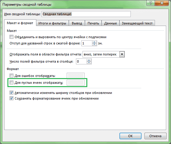 Настройка отображения пустых ячеек для сводной таблицы