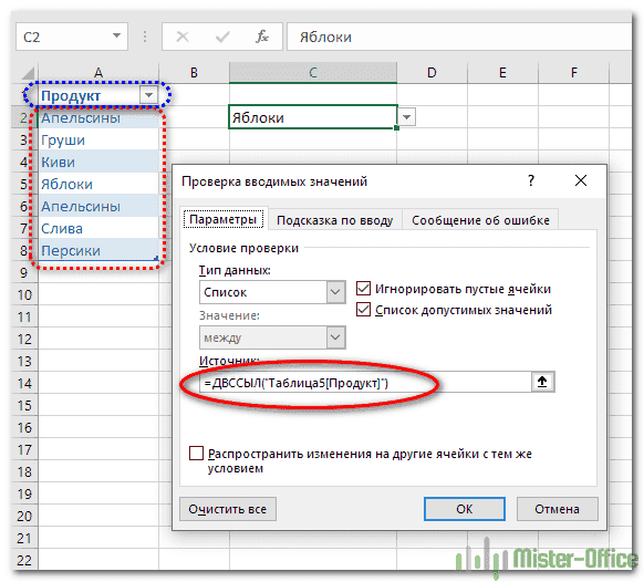 добавлять автоматически обновляемые списки в ячейку