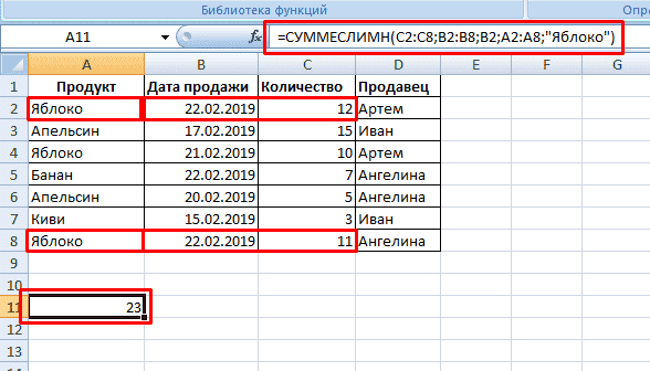 Определите количество яблок