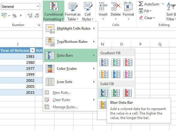 условное форматирование
