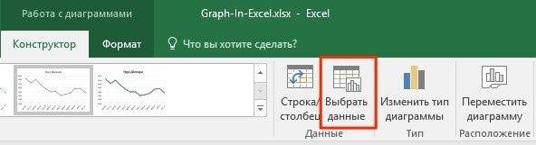Как построить диаграмму в Excel из табличных данных с двумя осями