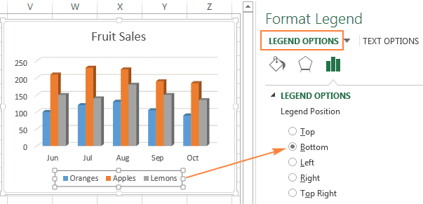 Настроить диаграммы в Excel