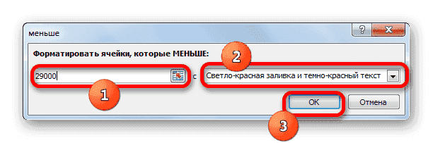Окно настроек условного форматирования в Microsoft Excel