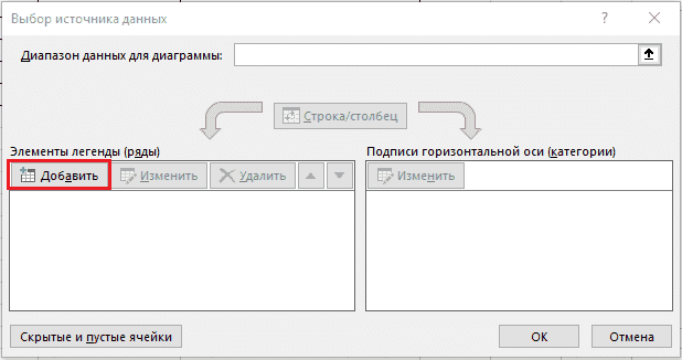 как добавить элемент диаграммы Ганта в xcel