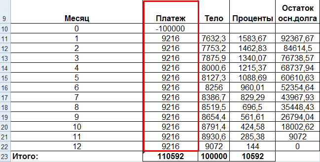 Расчет пск 353 фз