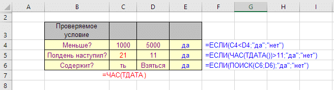 Примеры использования функции SE