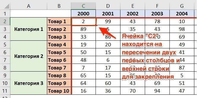 как заморозить столбцы и строки в Excel