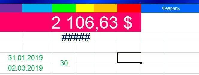 В ячейке Excel отображается #####