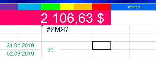 В ячейке Excel отображается # ИМЯ!