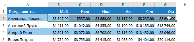 Спарклайн в Excel