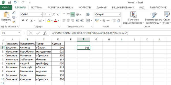 Результат, вычисленный функцией «СУММЕСЛИМН»