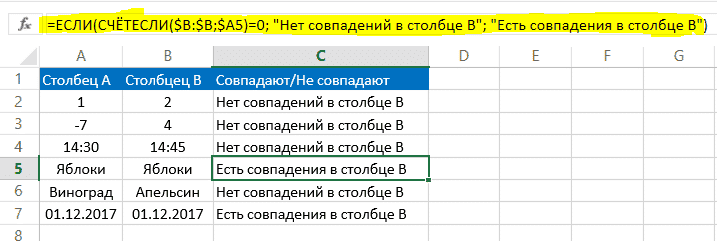 Найдите различия в двух столбцах Excel