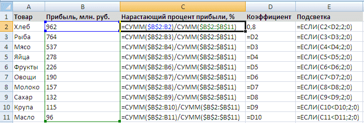 Расшифровка формул вспомогательной таблицы