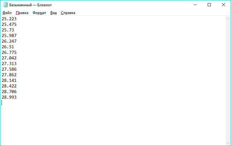 Числовые данные в блокноте
