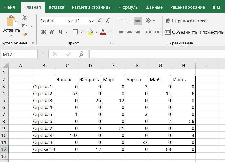 Как убрать нули в ячейках Excel