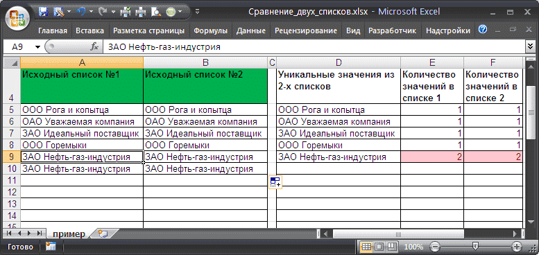 Как сравнить два списка в Excel
