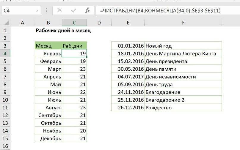 Рабочих дней в месяц