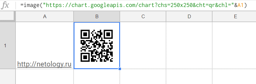 13 расширенных функций Google Таблиц