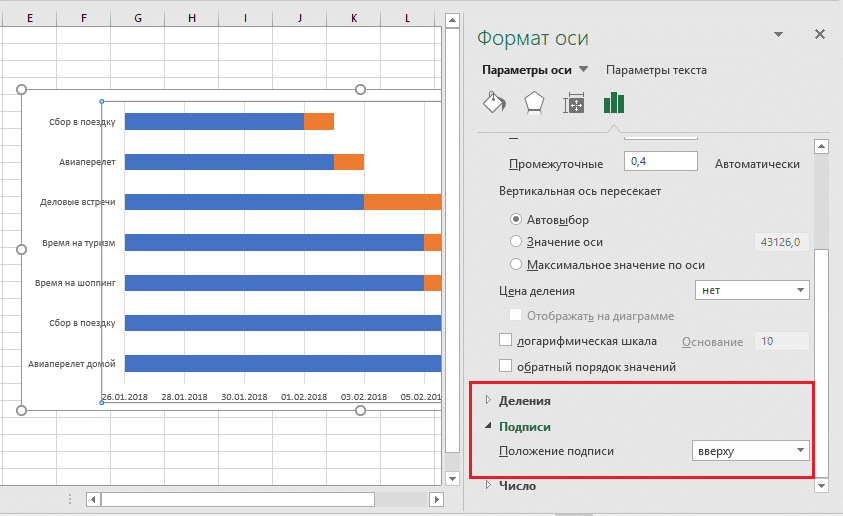 положение подписи диаграммы Ганта в Excel