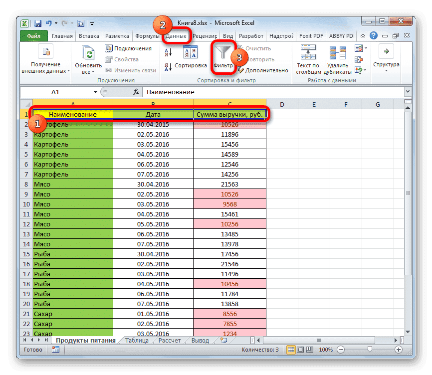 Активировать фильтр для таблицы, отформатированной в Microsoft Excel