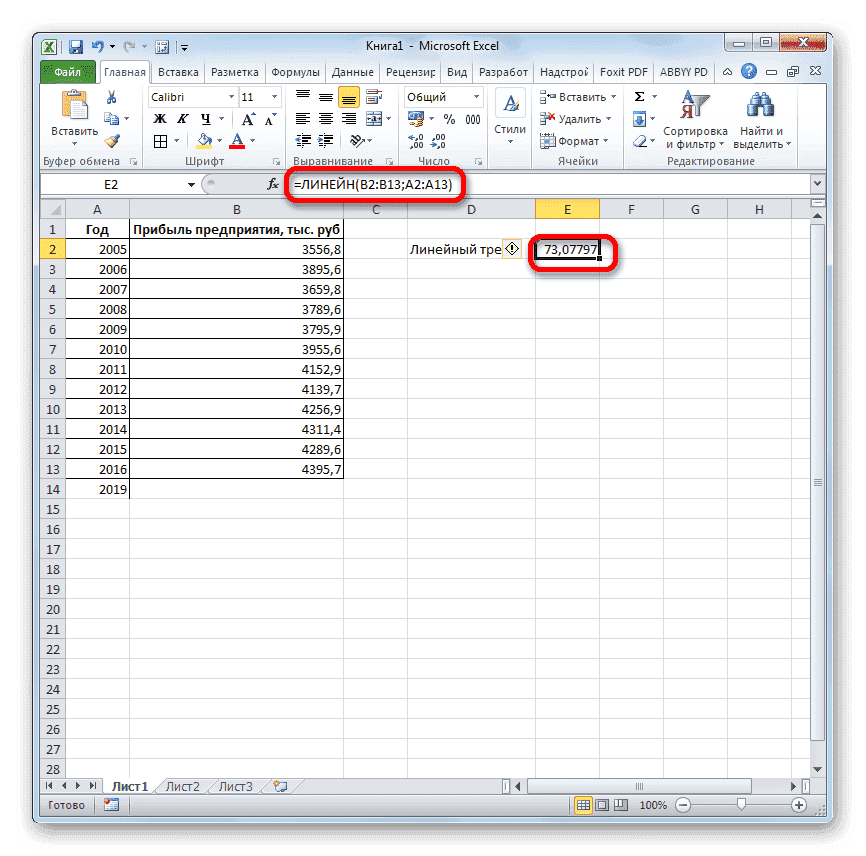 Результат функции ЛИНЕЙН в Microsoft Excel