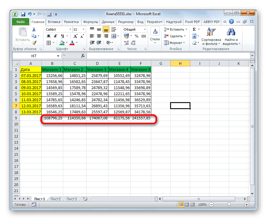 Автосумма рассчитывается для каждого магазина в Microsoft Excel