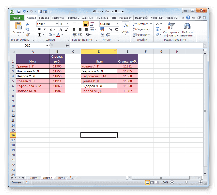 Повторяющиеся значения выделяются в Microsoft Excel