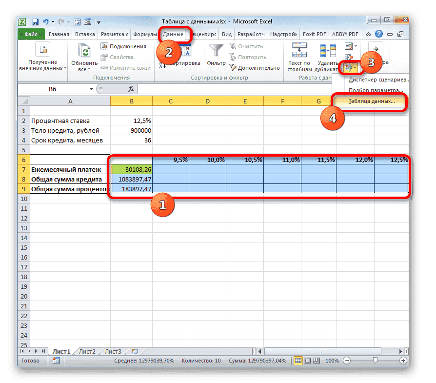 Запуск инструмента таблицы данных в Microsoft Excel