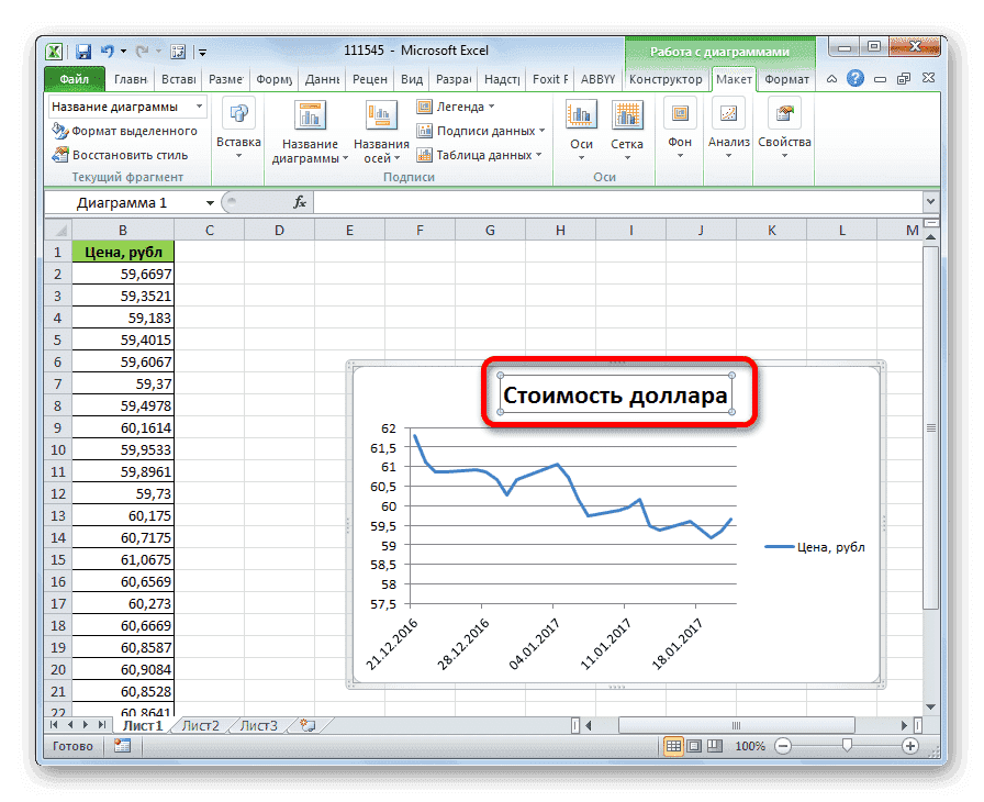Название диаграммы в Microsoft Excel