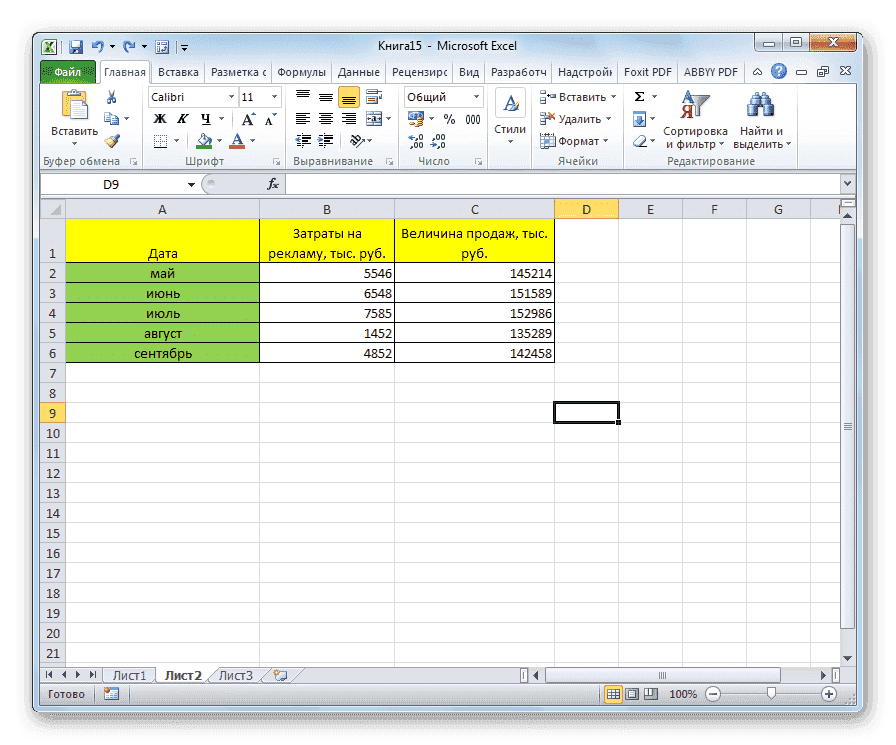 Все столбцы отображаются в Microsoft Excel