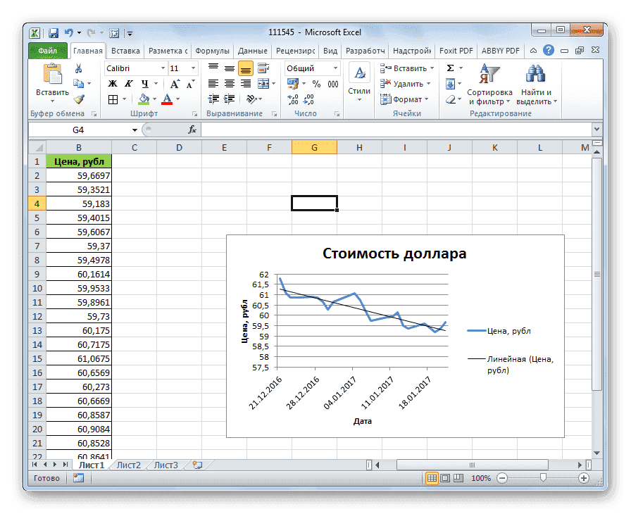 Линия тренда добавлена ​​в Microsoft Excel