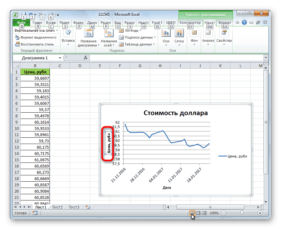 Название вертикальной оси в Microsoft Excel