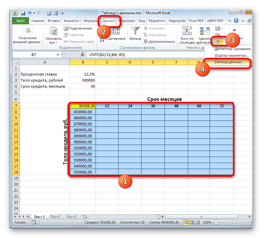 Запуск инструмента таблицы данных в Microsoft Excel