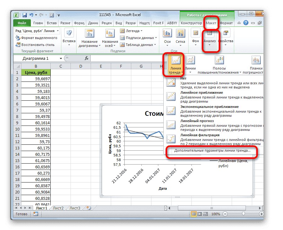 Перейдите к расширенным параметрам линии тренда в Microsoft Excel