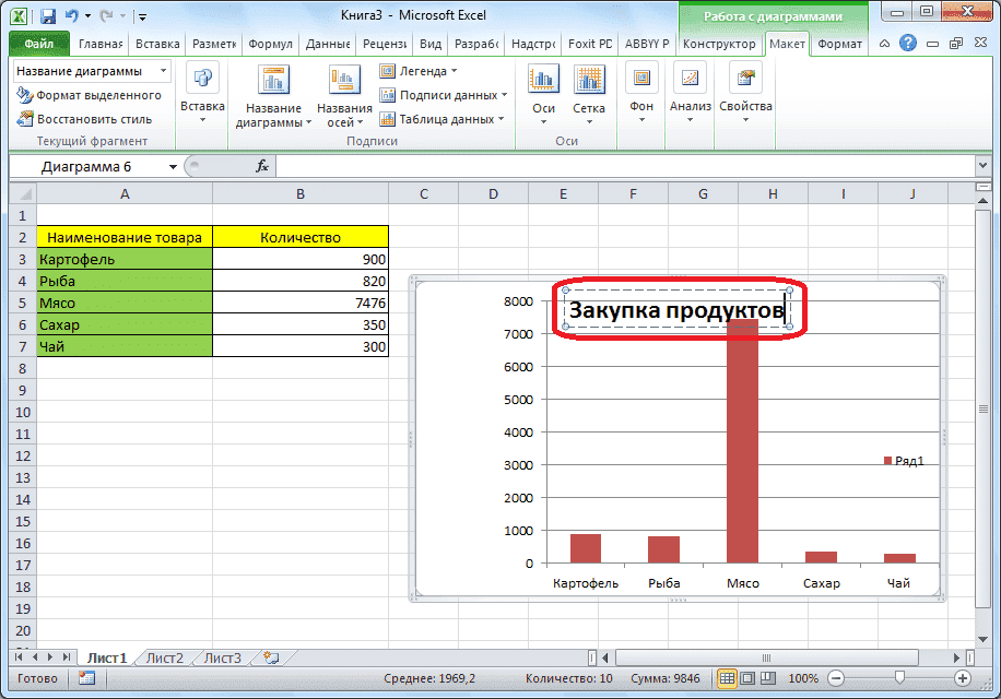Диаграмма переименована в Microsoft Excel