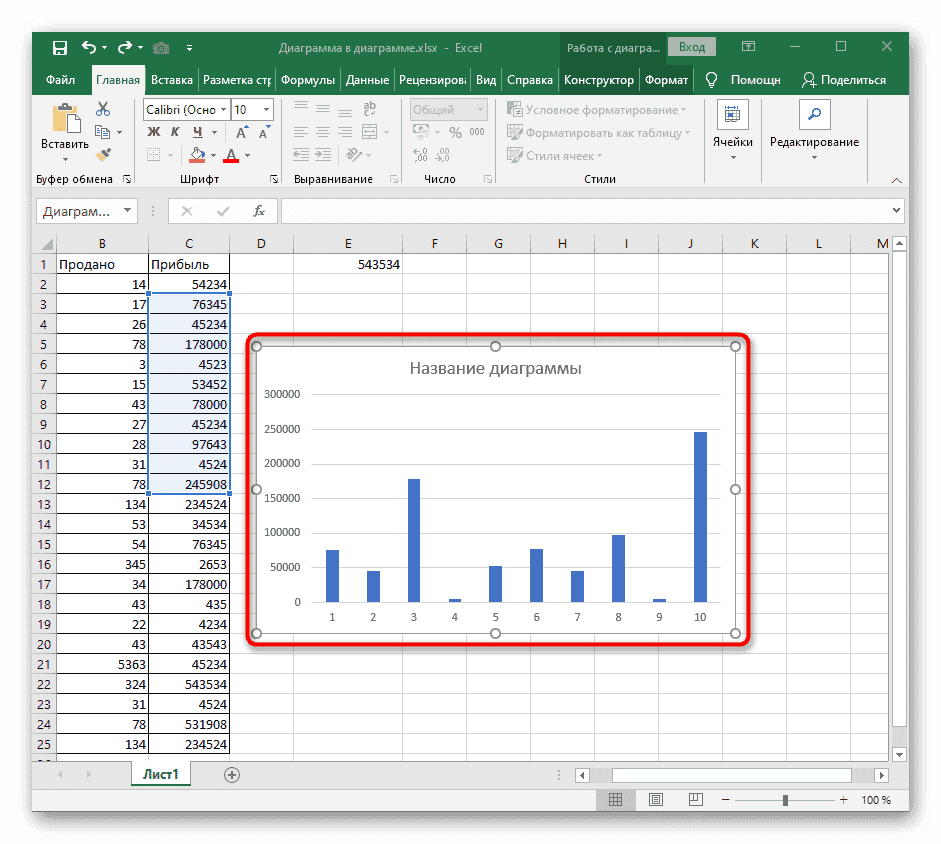 Выберите диаграмму, чтобы удалить ее, используя инструмент Вырезать