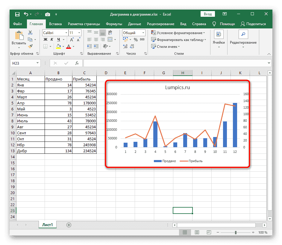 Выберите диаграмму, чтобы добавить заголовок через конструктор
